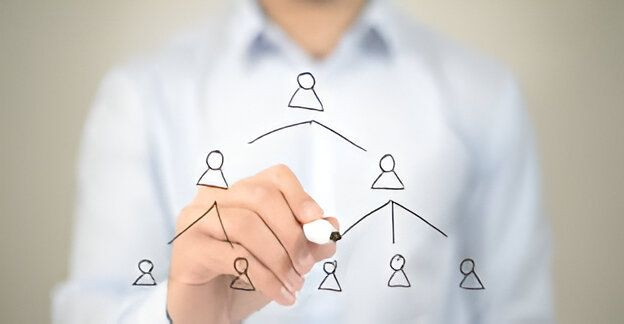 diagrama-organizacional