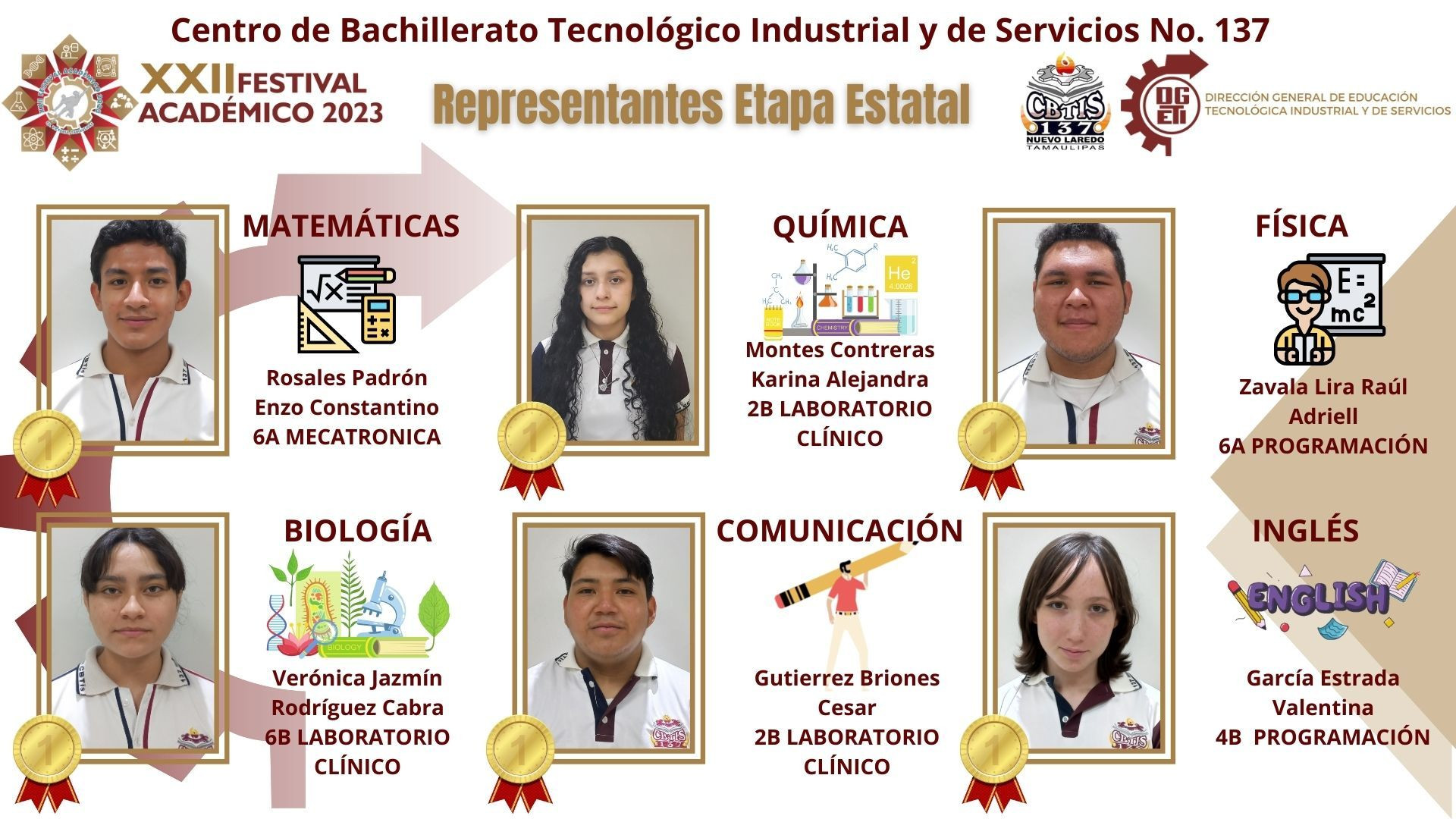 representantes-festival-academico-2023-etapa-estatal